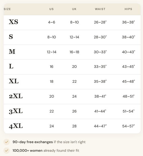 Size Guide — Inches